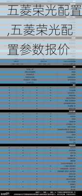 五菱荣光配置,五菱荣光配置参数报价