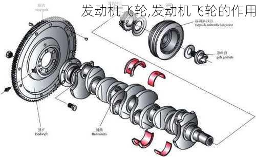 发动机飞轮,发动机飞轮的作用