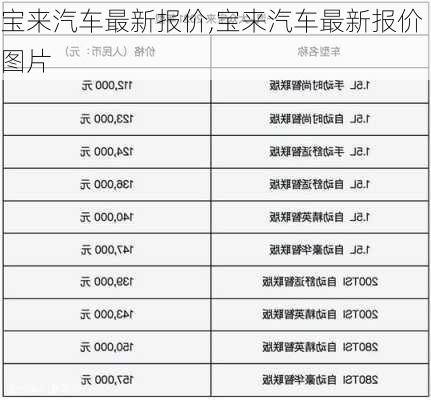 宝来汽车最新报价,宝来汽车最新报价图片