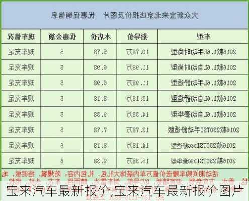 宝来汽车最新报价,宝来汽车最新报价图片