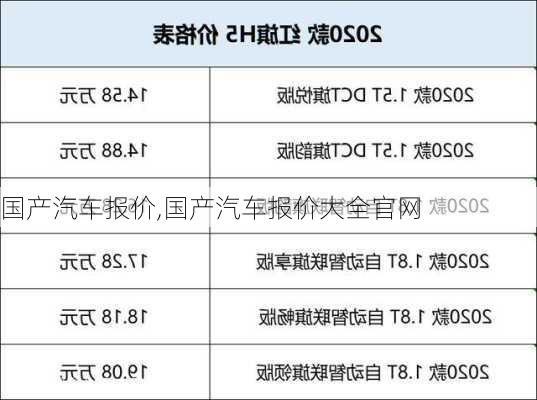 国产汽车报价,国产汽车报价大全官网