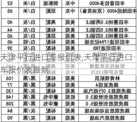 天津平行进口车报价表,天津平行进口车报价表最新