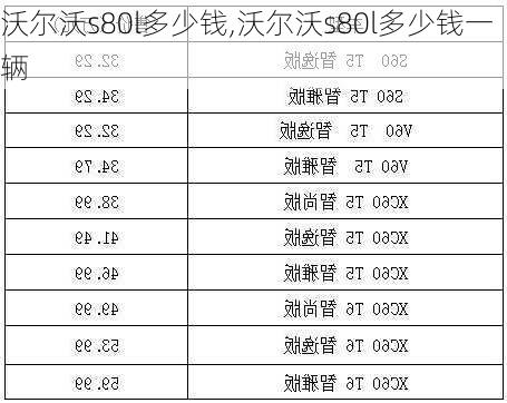 沃尔沃s80l多少钱,沃尔沃s80l多少钱一辆