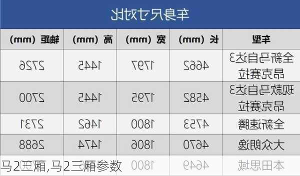 马2三厢,马2三厢参数