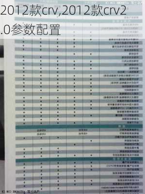 2012款crv,2012款crv2.0参数配置