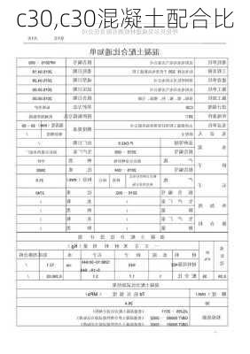 c30,c30混凝土配合比