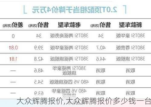 大众辉腾报价,大众辉腾报价多少钱一台