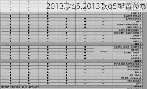 2013款q5,2013款q5配置参数