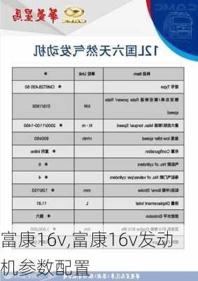 富康16v,富康16v发动机参数配置