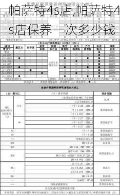 帕萨特4s店,帕萨特4s店保养一次多少钱