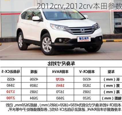 2012crv,2012crv本田参数