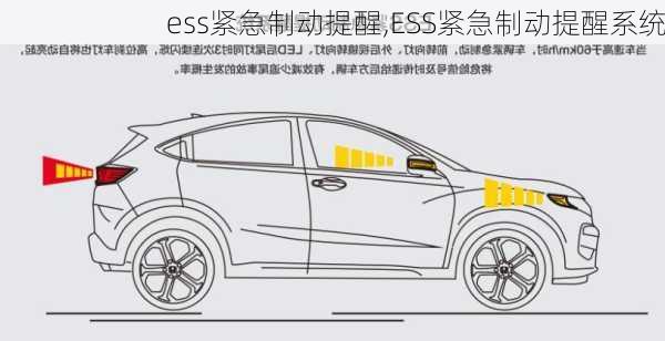 ess紧急制动提醒,ESS紧急制动提醒系统