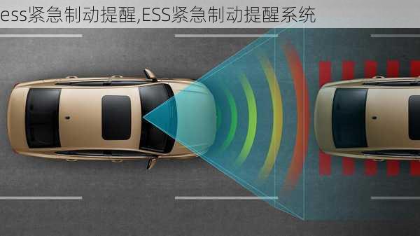 ess紧急制动提醒,ESS紧急制动提醒系统