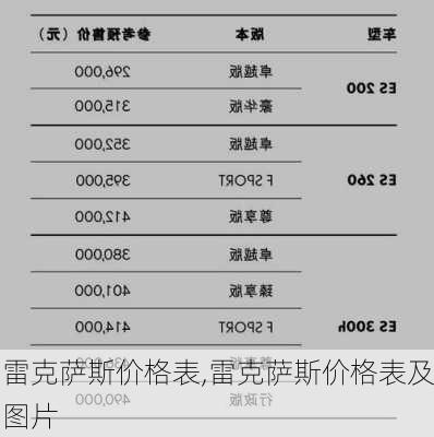 雷克萨斯价格表,雷克萨斯价格表及图片