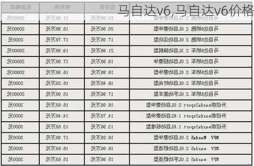 马自达v6,马自达v6价格