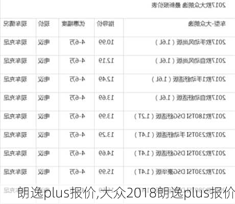 朗逸plus报价,大众2018朗逸plus报价