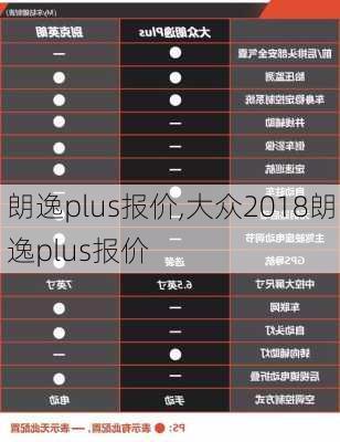 朗逸plus报价,大众2018朗逸plus报价