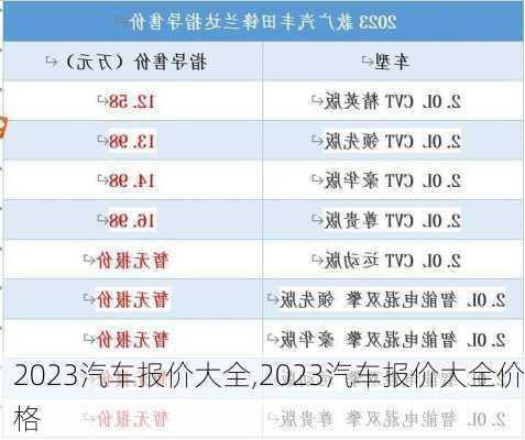 2023汽车报价大全,2023汽车报价大全价格