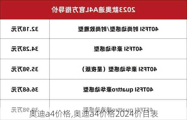 奥迪a4价格,奥迪a4价格2024价目表