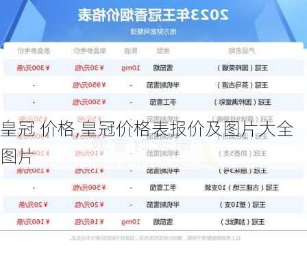 皇冠 价格,皇冠价格表报价及图片大全图片