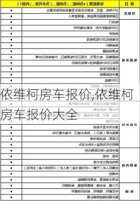 依维柯房车报价,依维柯房车报价大全