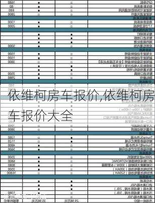 依维柯房车报价,依维柯房车报价大全