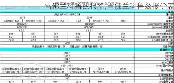 雪佛兰科鲁兹报价,雪佛兰科鲁兹报价表