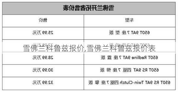 雪佛兰科鲁兹报价,雪佛兰科鲁兹报价表