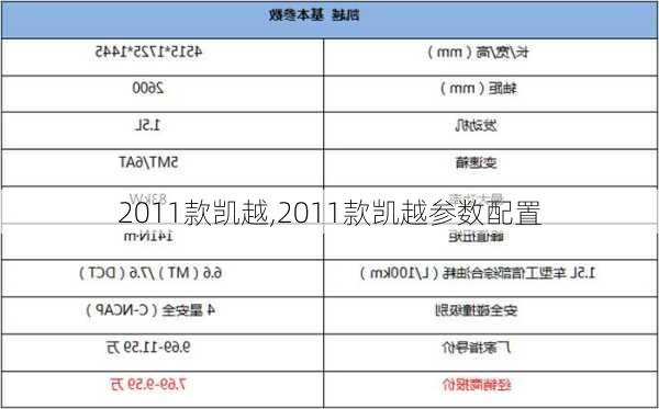 2011款凯越,2011款凯越参数配置