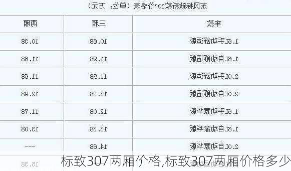 标致307两厢价格,标致307两厢价格多少