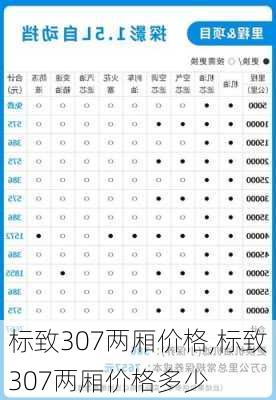 标致307两厢价格,标致307两厢价格多少