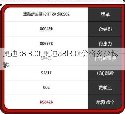奥迪a8l3.0t,奥迪a8l3.0t价格多少钱一辆
