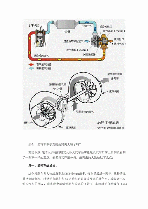 涡轮增压发动机优缺点,涡轮增压发动机优缺点分别有哪些?