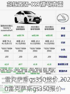 雷克萨斯gs350报价,2020雷克萨斯gs350报价