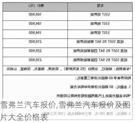 雪弗兰汽车报价,雪弗兰汽车报价及图片大全价格表