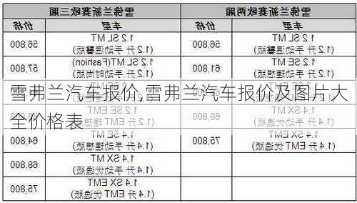 雪弗兰汽车报价,雪弗兰汽车报价及图片大全价格表