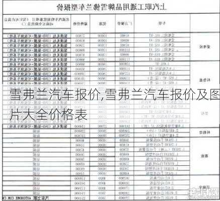 雪弗兰汽车报价,雪弗兰汽车报价及图片大全价格表