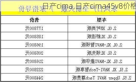 日产cima,日产cima45v8价格