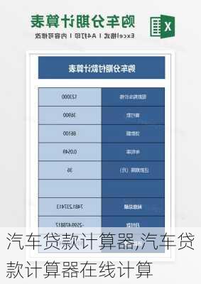 汽车贷款计算器,汽车贷款计算器在线计算