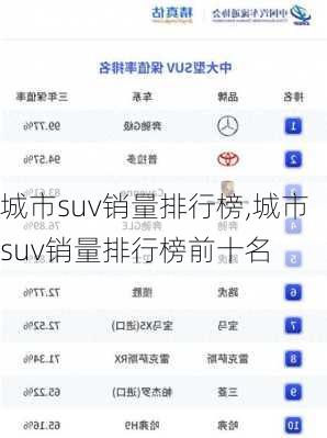 城市suv销量排行榜,城市suv销量排行榜前十名