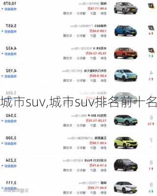 城市suv,城市suv排名前十名