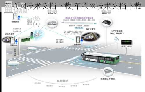 车联网技术文档下载,车联网技术文档下载