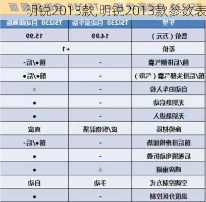 明锐2013款,明锐2013款参数表