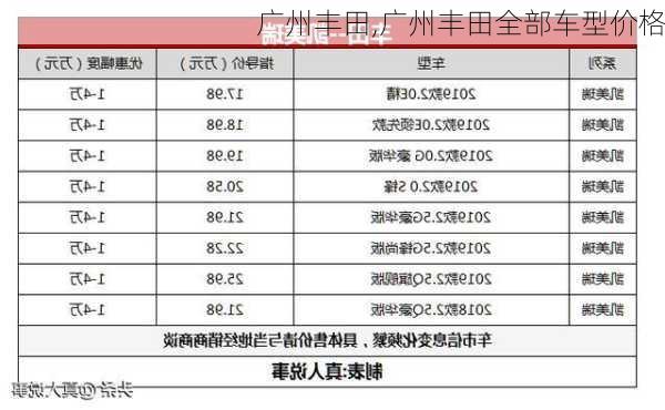 广州丰田,广州丰田全部车型价格