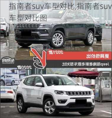 指南者suv车型对比,指南者suv车型对比图