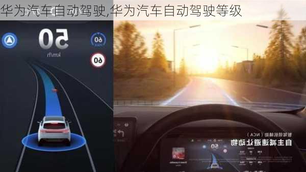华为汽车自动驾驶,华为汽车自动驾驶等级