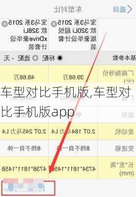 车型对比手机版,车型对比手机版app