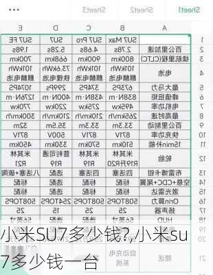 小米SU7多少钱?,小米su7多少钱一台