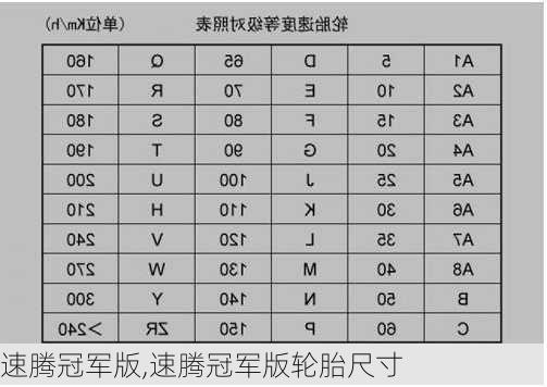 速腾冠军版,速腾冠军版轮胎尺寸