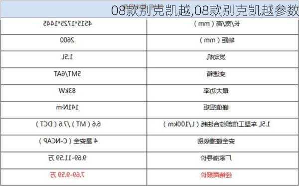 08款别克凯越,08款别克凯越参数